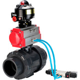 Ball valves Elephant BV4242E-FP-GRM-ISO, body material - UPVC, ball material - UPVC, seal - EPDM, with pneumatic actuator double action PA-DA, pneumatic distributor 4V320-08 220V and LSU APL-510N EX