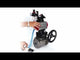 Ball valves Elephant BV3232P(4pc)-FP-3WL-F-ISO-H 16 bar full bore, flanged, body - stainless steel SS316, ISO flange F03/F04-F10/F12, square 9x9-19x19, s Mon/drive PA-DA, mon/distribution 4V320-8 220V, LSU APL-210N, Doubler MON3-700-T38-ISO and ATU A